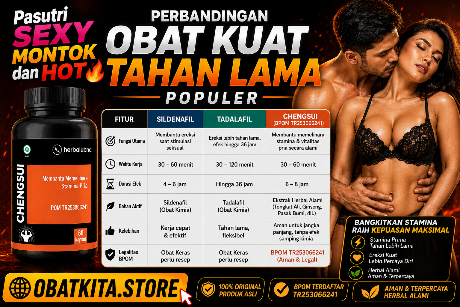 perbandingan obat kuat tahan lama populer: Sildenafil, Tadalafil, dan herbalubna Chengsui